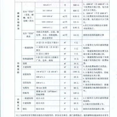 关于公布实施深圳市有害生物防治有偿服务指导价的通知
